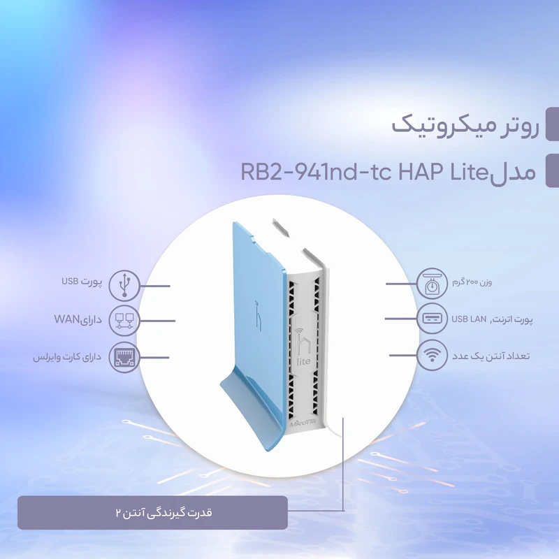 روتر میکروتیک مدل RB941-2nd-tc HAP Lite - تصویر 2