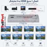 اسپلیتر ۱ به ۸ HDMI واصل (VASEL) مدل VSL-4K-108H | پشتیبانی از 4K - تصویر 5