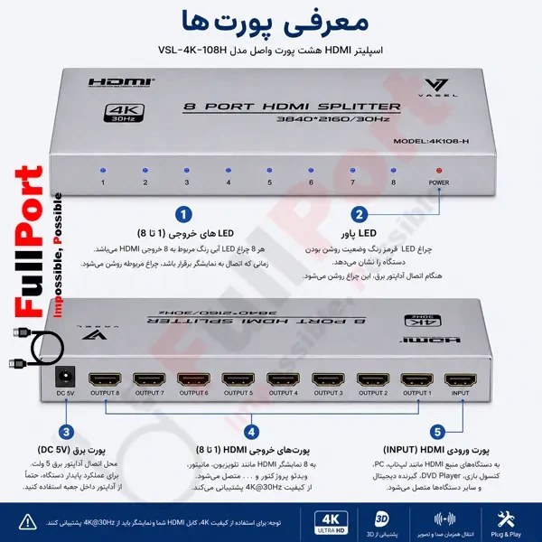 اسپلیتر ۱ به ۸ HDMI واصل (VASEL) مدل VSL-4K-108H | پشتیبانی از 4K - تصویر 3