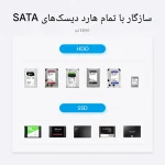 داک دو سینی هارد اوریکو مدل 6829C3-V1 - تصویر 3
