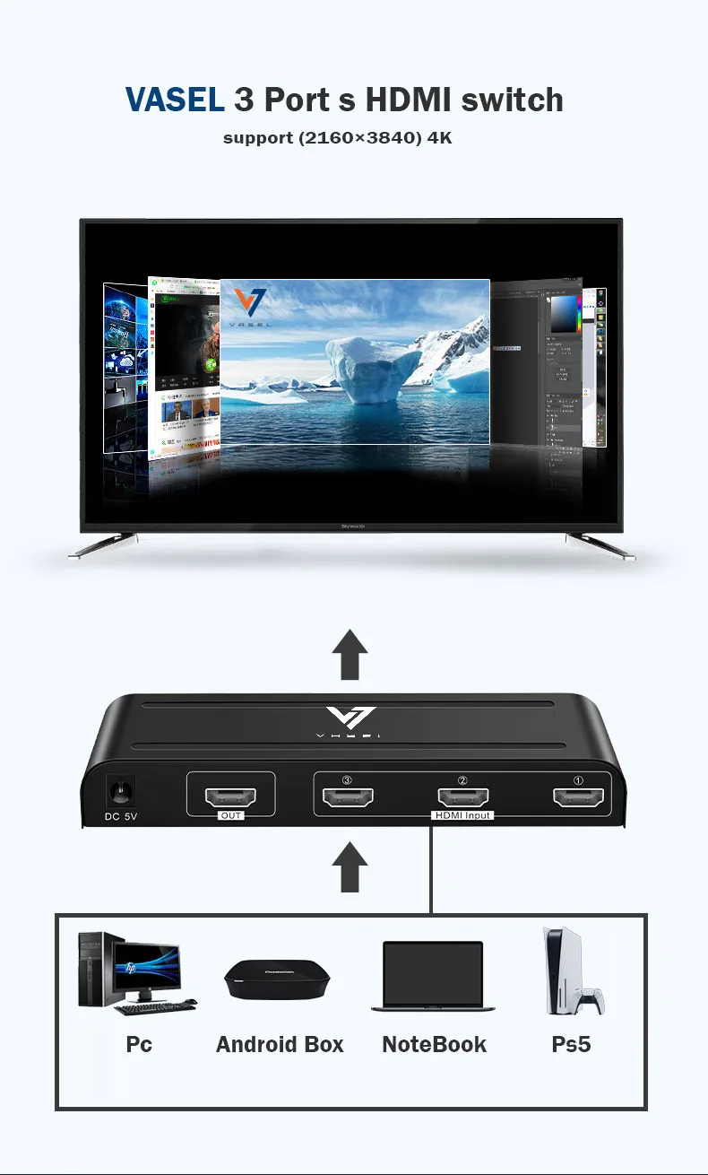 سوئیچ ۳ پورت HDMI واصل (VASEL) مدل VSL-4K301 | پشتیبانی از 4K