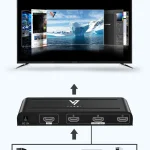 سوئیچ ۳ پورت HDMI وسل (VASEL) مدل VSL-4K301 | پشتیبانی از 4K - تصویر 2