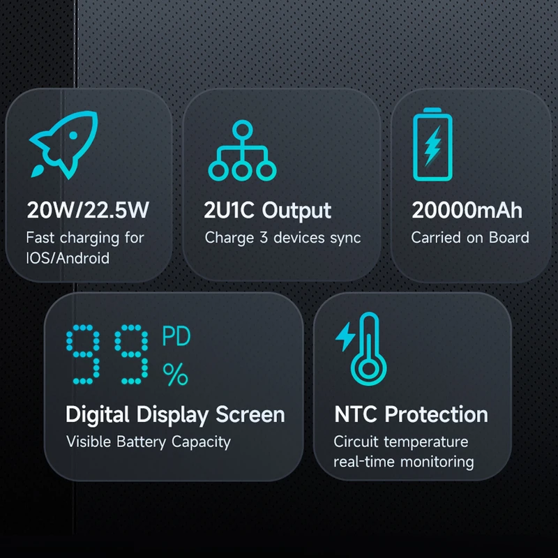 پاوربانک مک دودو مدل MC-389 ظرفیت 20000mAh توان 22.5 وات - تصویر 5